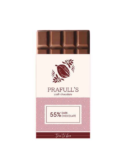 Prafull's 55% Dark