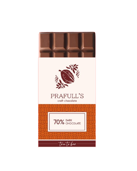 Prafull's 70% Dark